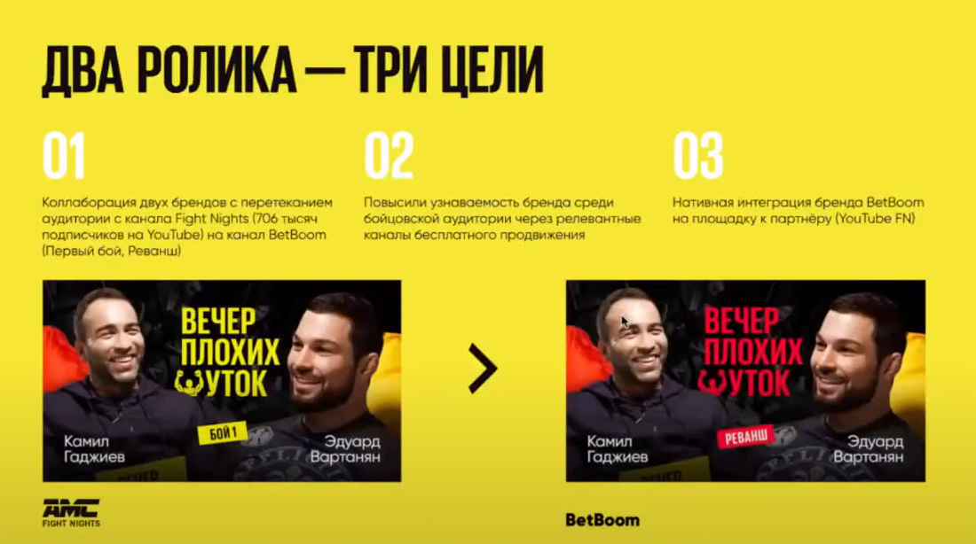 Слайд 6